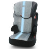 Befix First Linea Blue 15-36 kg, Test ADAC****, Fotelik samochodowy dla dziecka