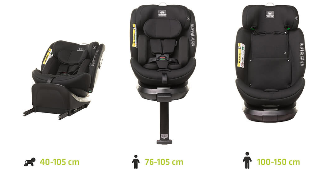 Grupy wagowe 0-36 kg fotelik enzofix