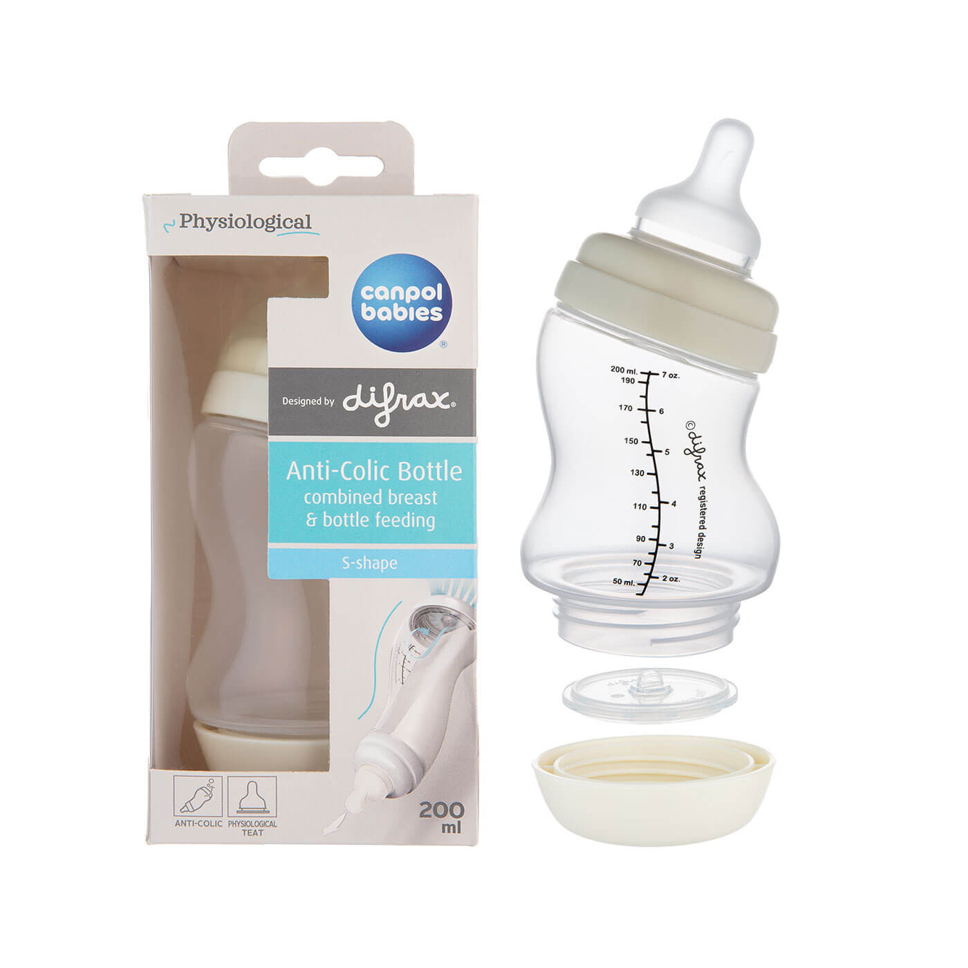 Butelka antykolkowa Canpol 200 ml z smoczkiem szeroka S-Shape