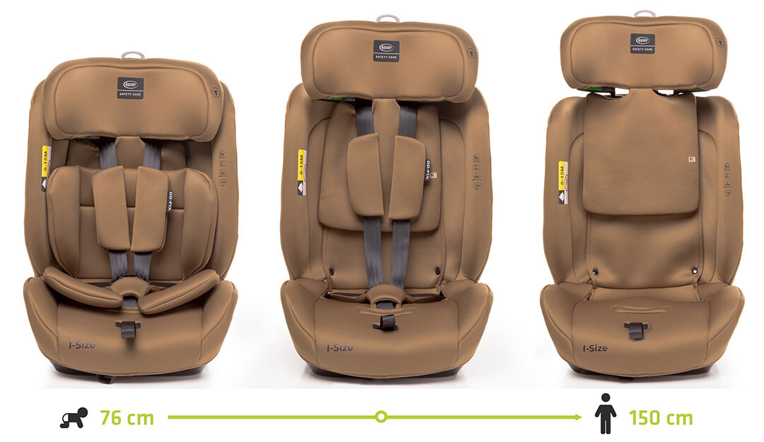 grupy wiekowe fotelik samochodowy go-fix