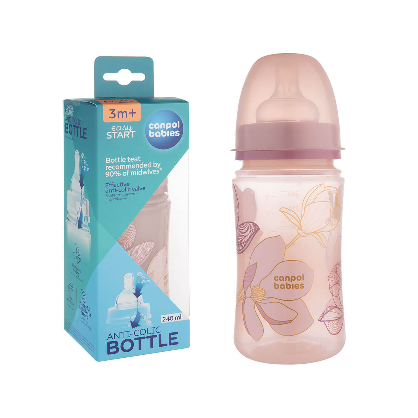 Butelka szeroka antykolkowa 240ml PP EasyStart Canpol babies GOLD pink