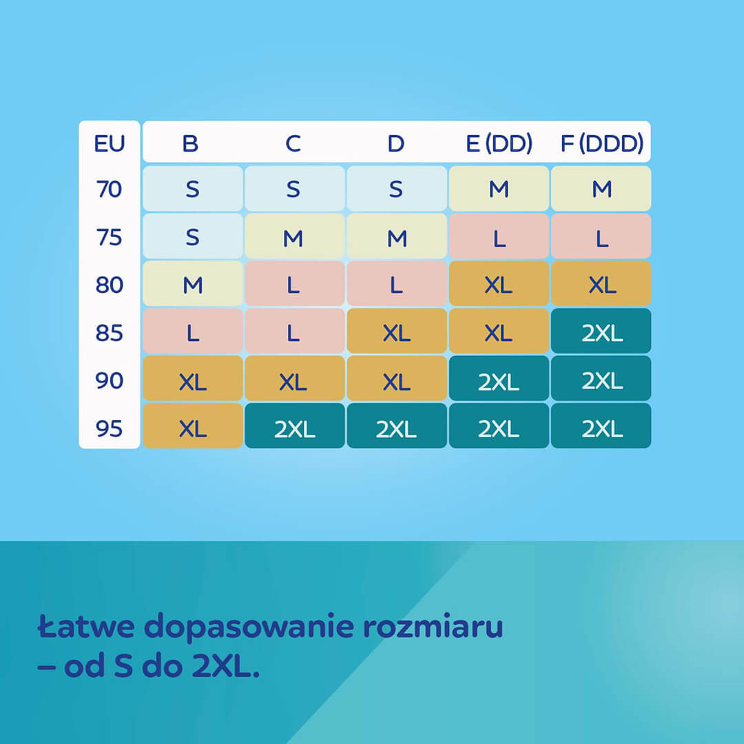 Biustonosz dla mamy karmiących i w ciąży