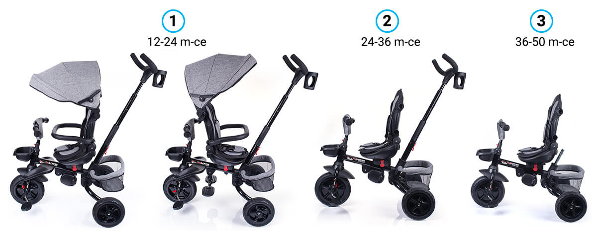 Rower trójkołowy 6w1