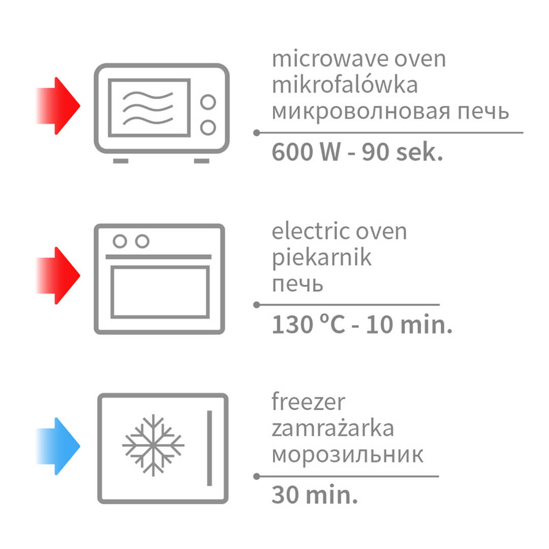 Termofor dla dziecka na kolki