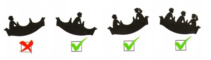 Możliwość bujania się w 3 osoby