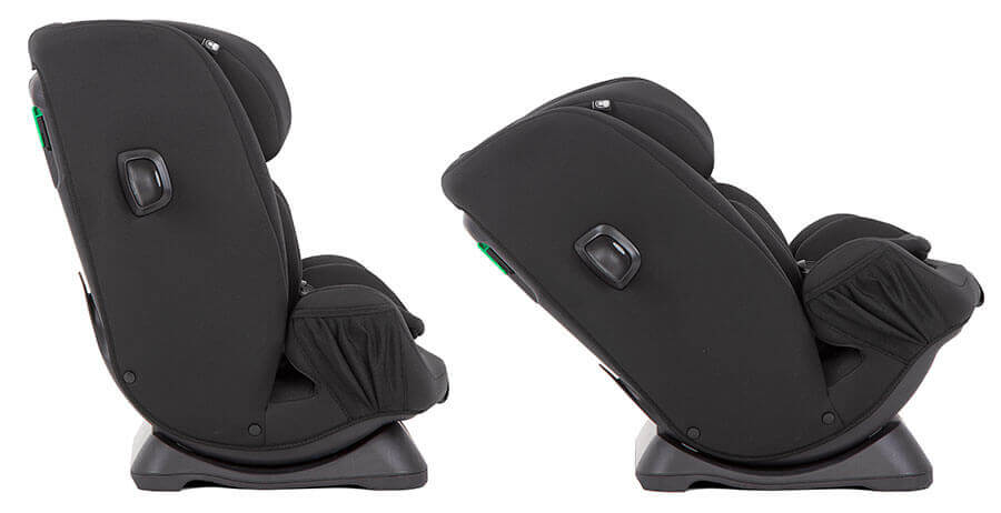 Uchulność fotelika Every Stage R129