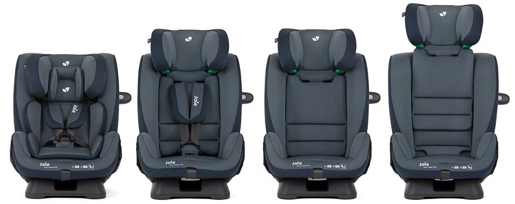 Fotelik Every Stages R129