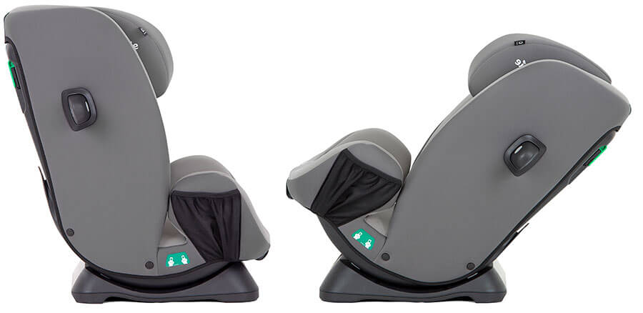 Uchulność fotelika Every Stage R129